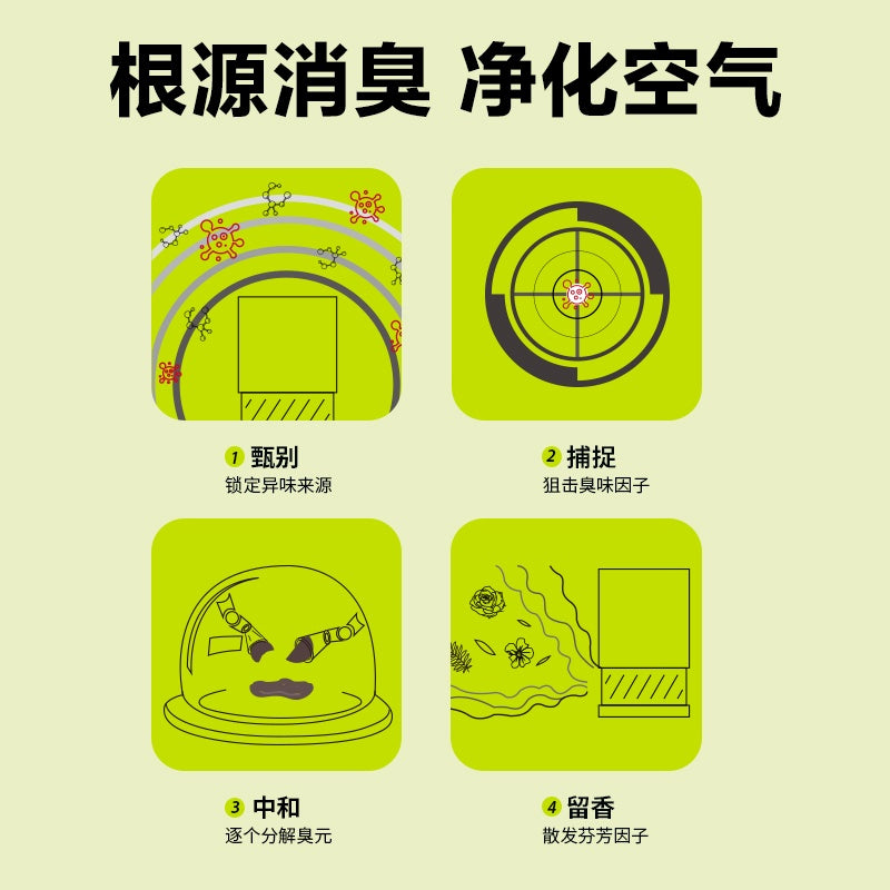 XiaoCangXiong小仓熊晶珠香氛香薰室内持久空气清新剂栀子与清茶