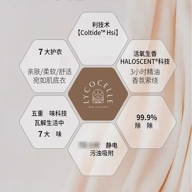 Lycocelle Bloom Home Protective Clothing Spray Petitgrain & Cedar 200ml