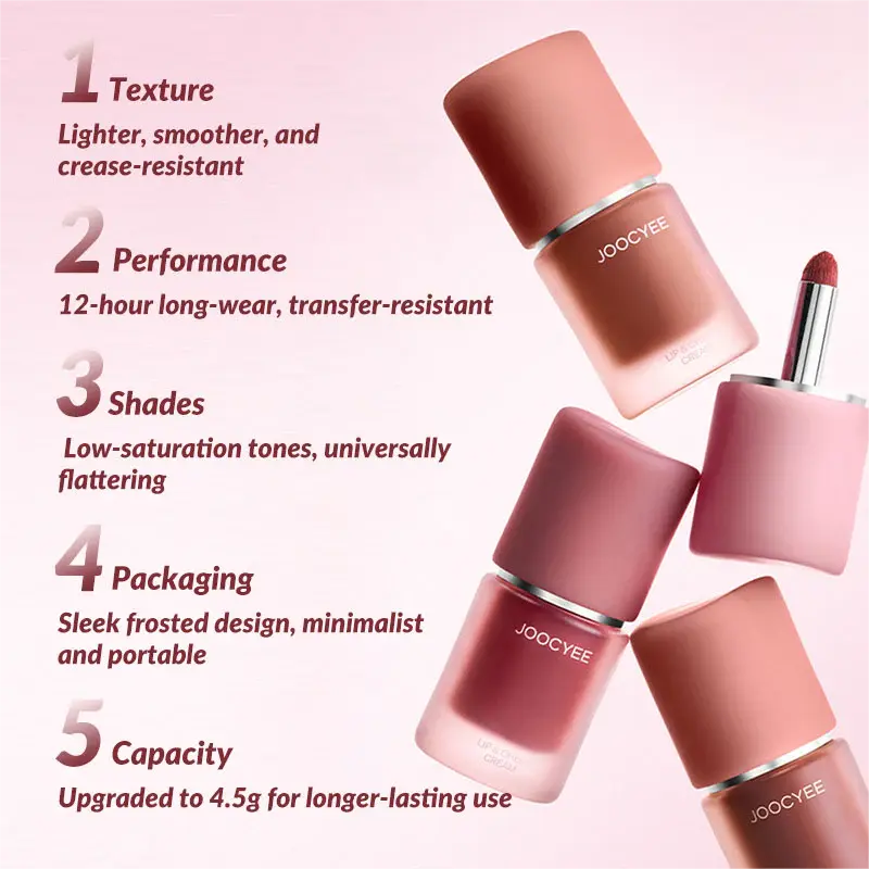 Joocyee Multi-Purpose Lip & Cheek Cream 2.0 #C13 Rose Tea