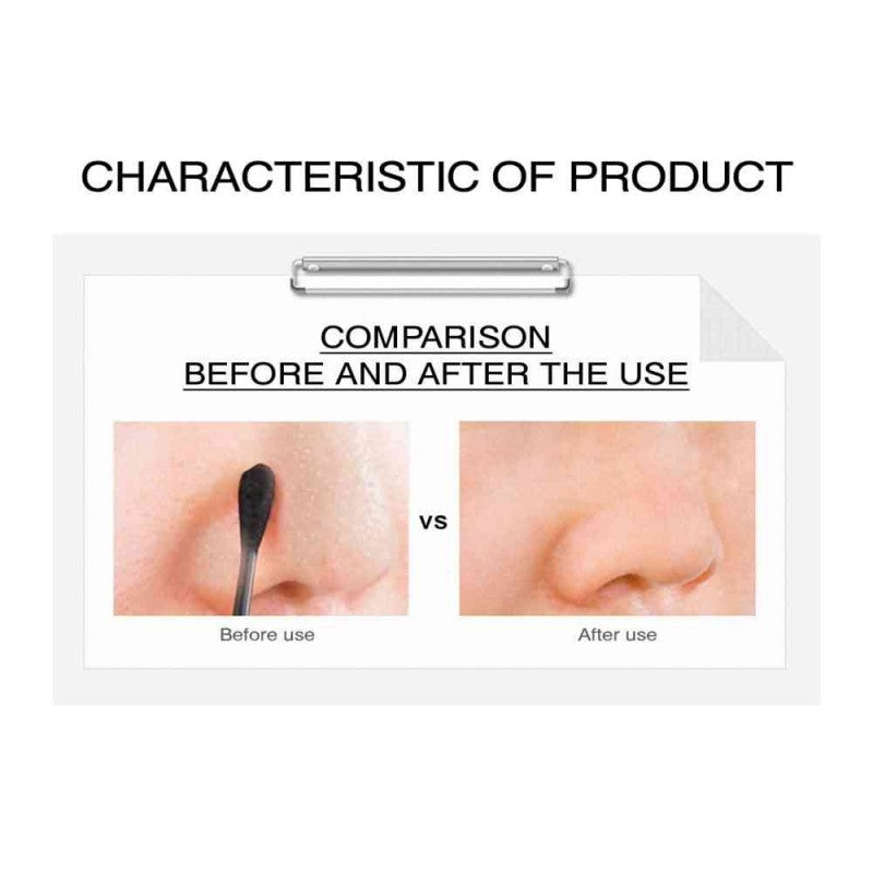 RNW 2-Step Clear Nose Pack Set