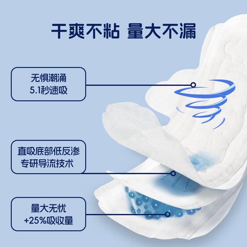 Herlab Deep Blue Period Pads Daytime Heavy Flow 240mm 8pcs