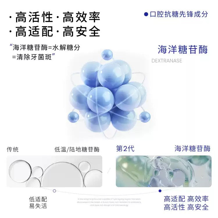 Ecoobix Mouthwash Blueberry Tea 410ml