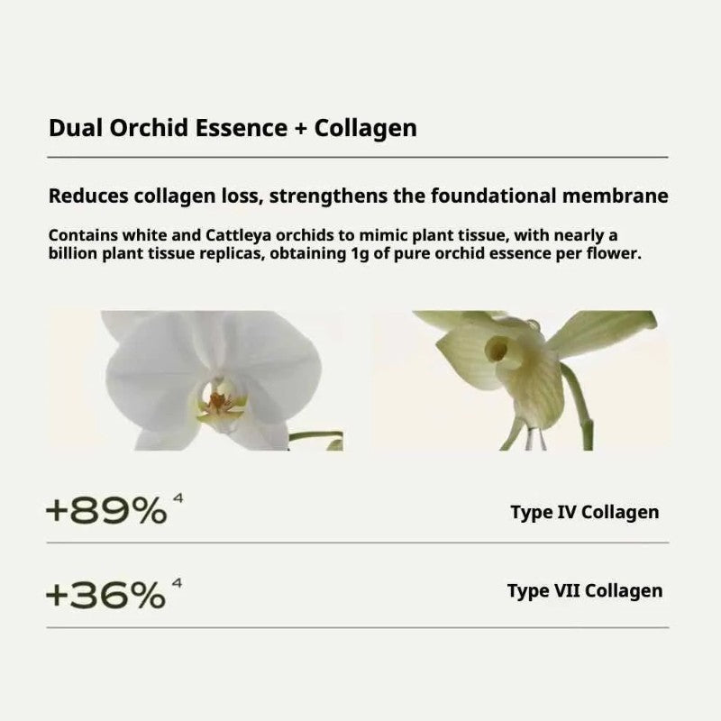 Lan Time Orchid Condensation Oil Mask 1pcs