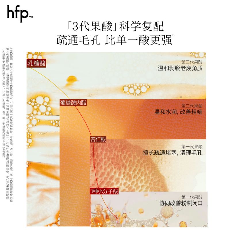 HFP Pore Perfecting Essence Toner 120ml+60ml