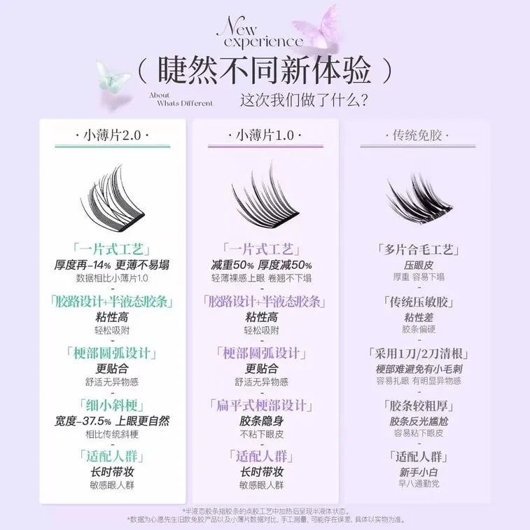 MR.Wish Thin Flakes Series Segmented Single Fake Eyelash Elf