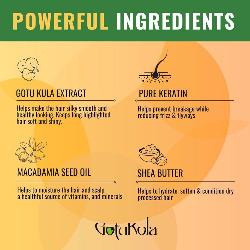 Gotukola Restorative Keratin Hair Mask 500ml