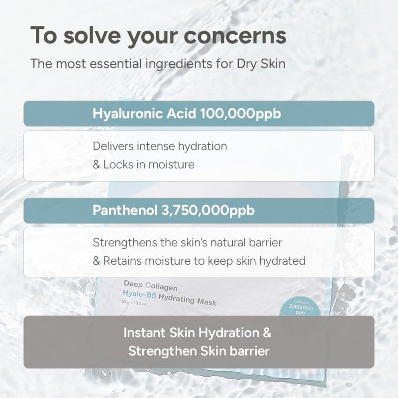 Sungboon Editor深层胶原蛋白透明质酸B5保湿过夜面膜 4片