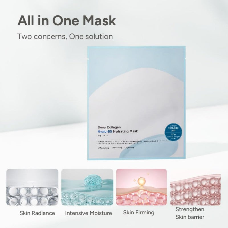 Sungboon Editor Deep Collagen Hyalu-B5 Hydrating Mask 4pcs