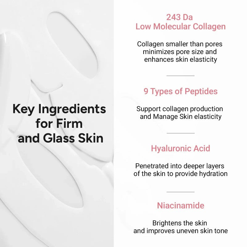 Sungboon Editor Deep Collagen Power Boosting Mask 4pcs