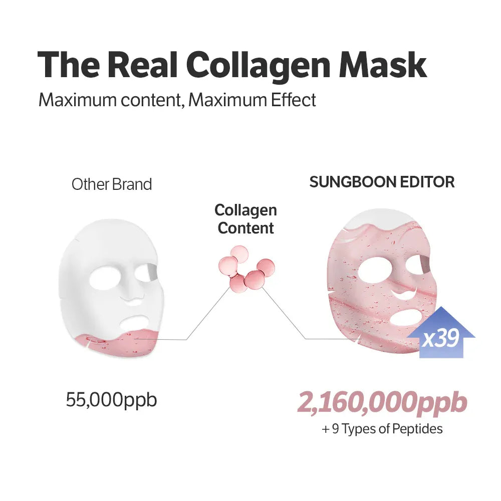 Sungboon Editor Deep Collagen Power Boosting Mask 4pcs