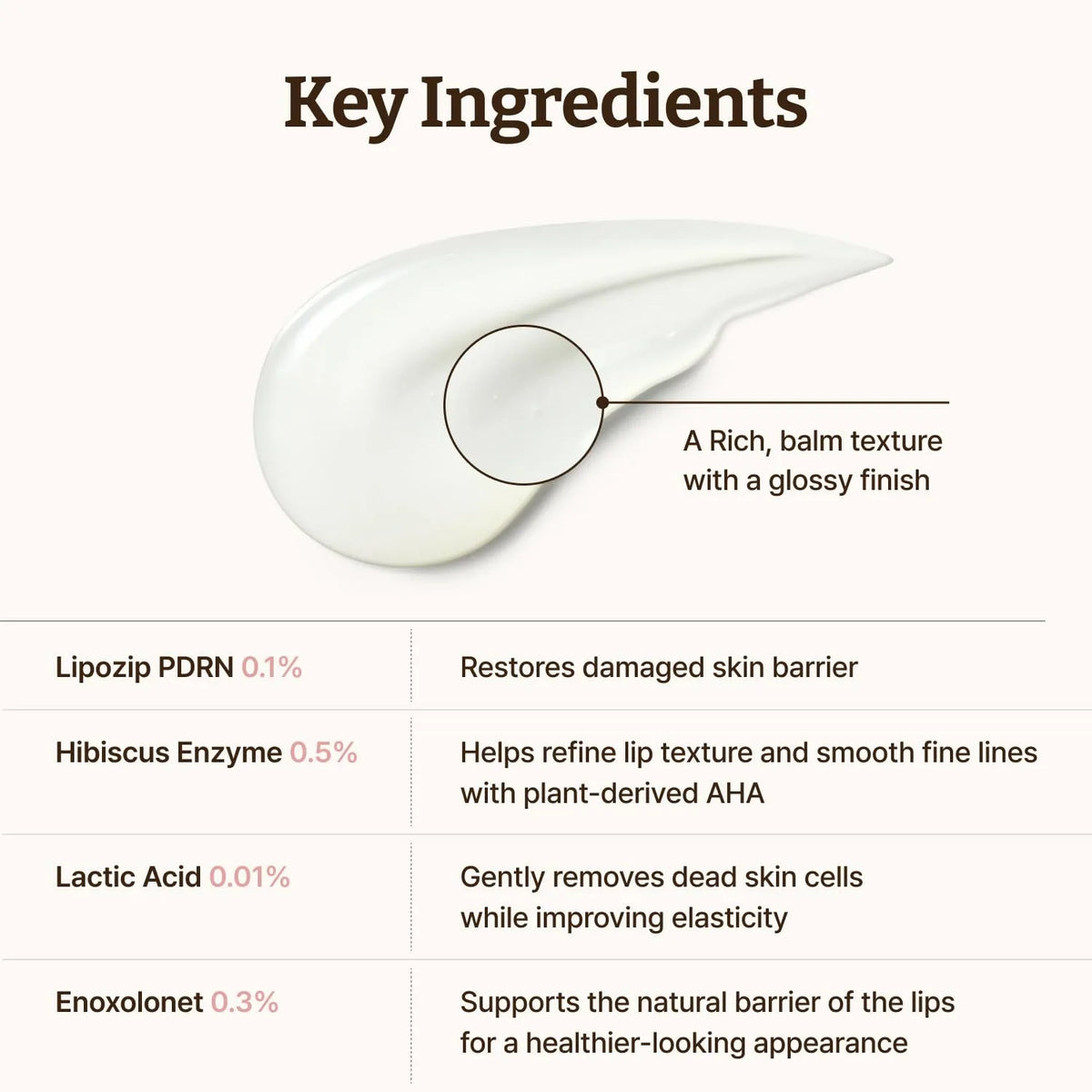 Dr. Reju-All Advanced PDRN Rejuvenating Lip Serum 10ml