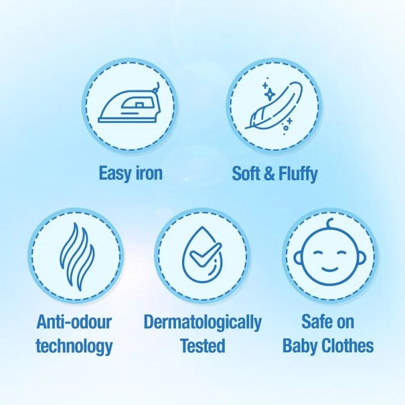 Snuggle Fabric Refresher Spray Sparkling Citrus 150ml