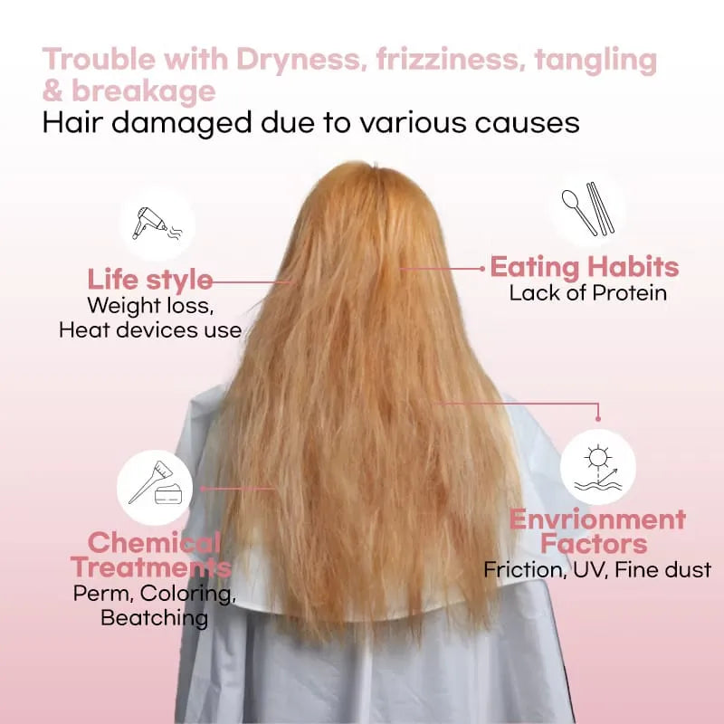 Amos Professional True Repair Treatment 200ml