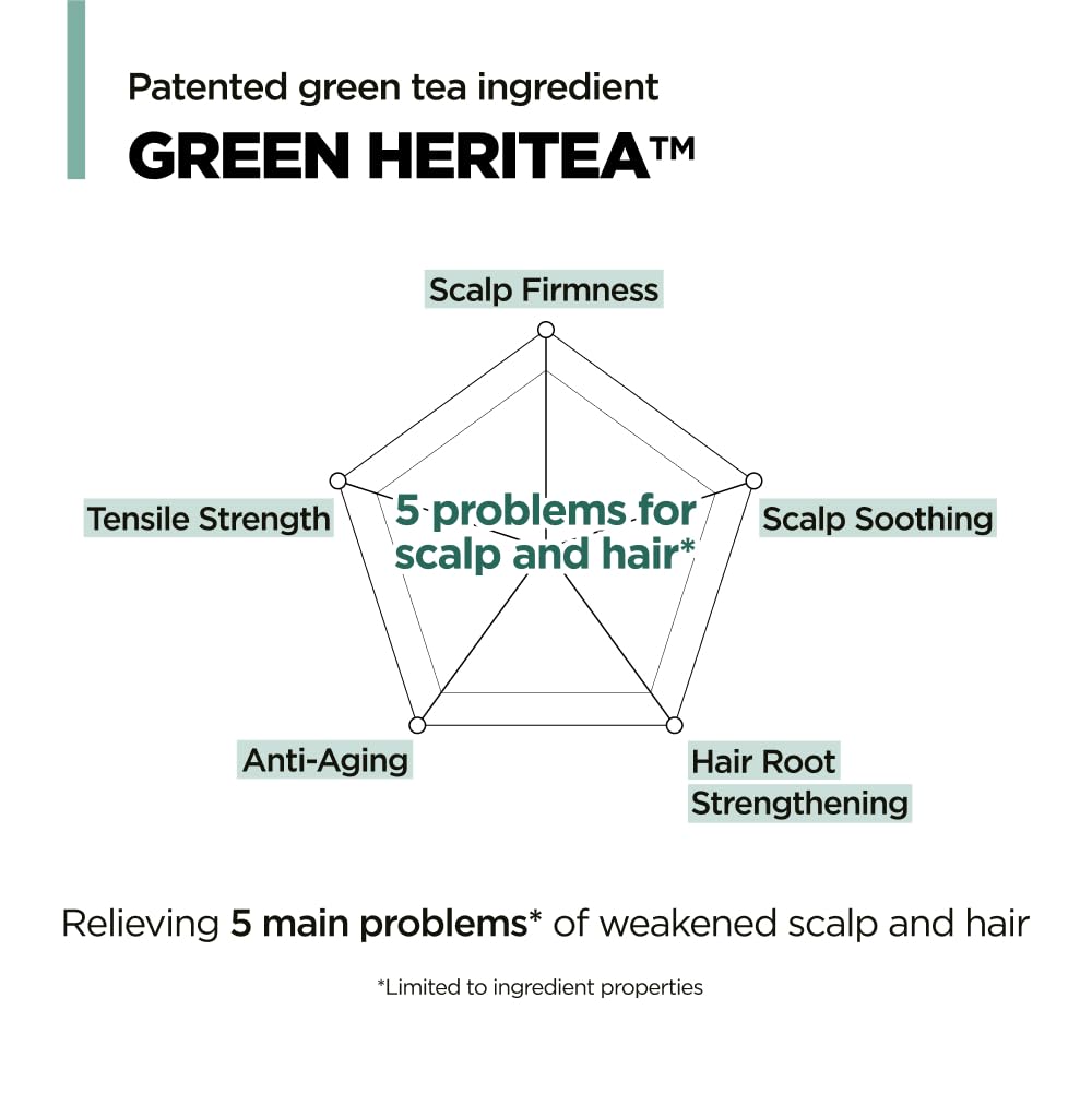 Amos Professional The Green Tea Moisturizing Pack 250ml