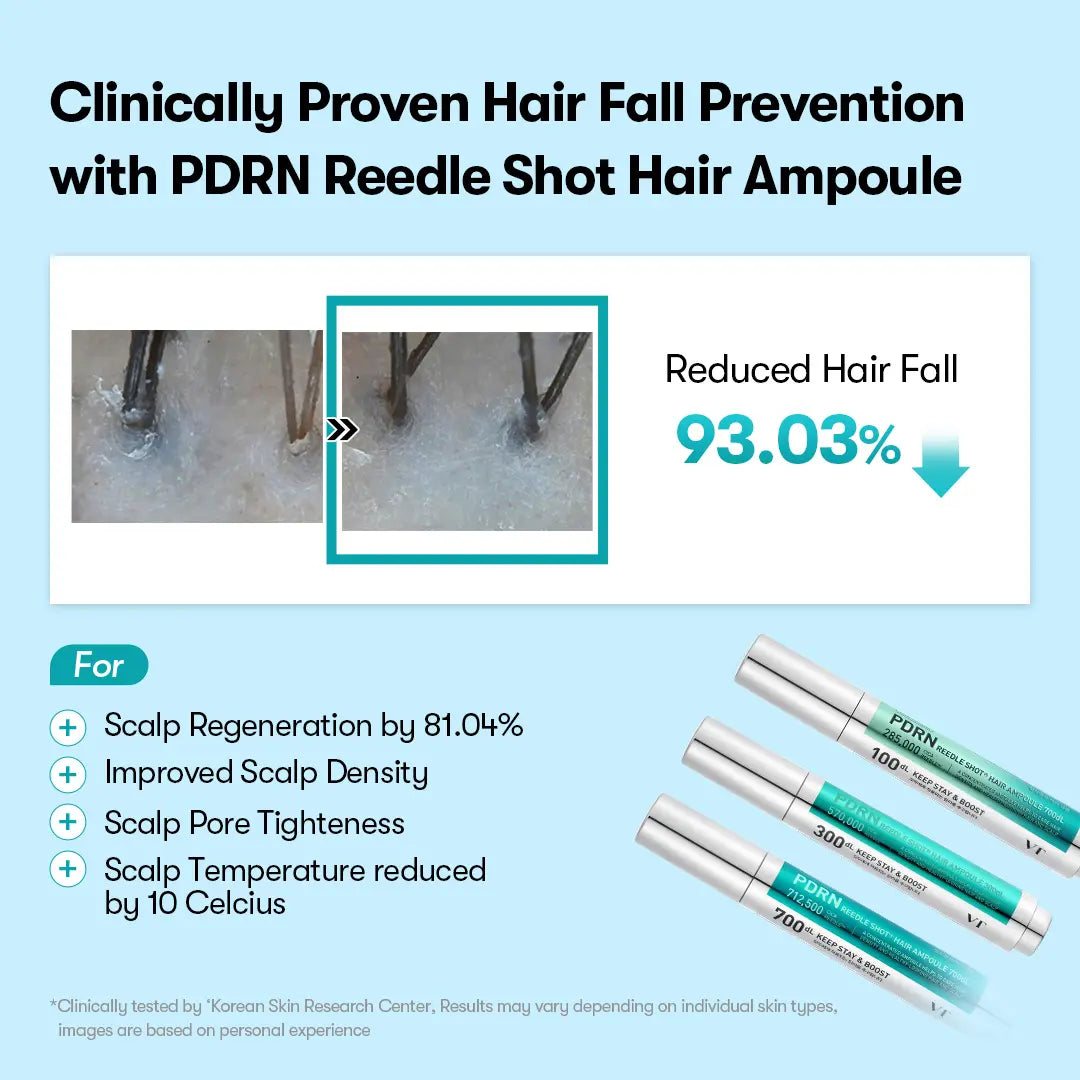 VT PDRN Reedle Shot Hair Ampoule 700dl 15ml