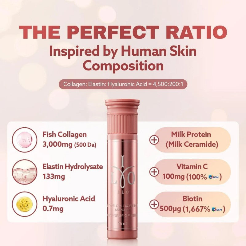 Ilo Type 1 Collagen Biotin Ampoule 28-Day Supply Organza Edition