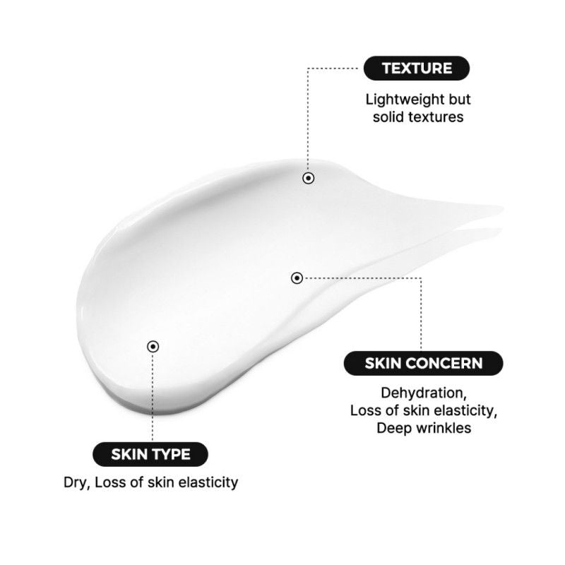 Rejuran Healer Turnover Active Cream 50ml