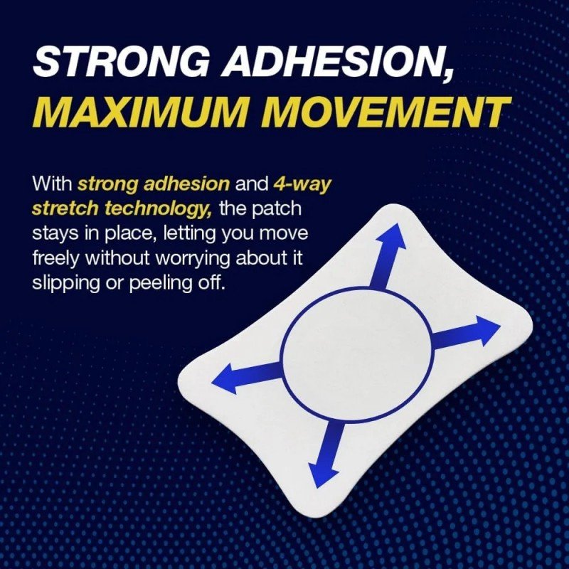 Arex Pain Relieving Patch 6pcs