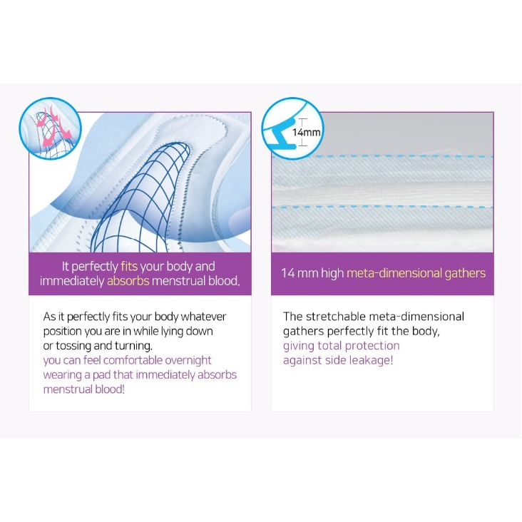 LG Guiaerang Sofy Sanitary Pads Body Fit Herbal Overnight 420mm 10pcs