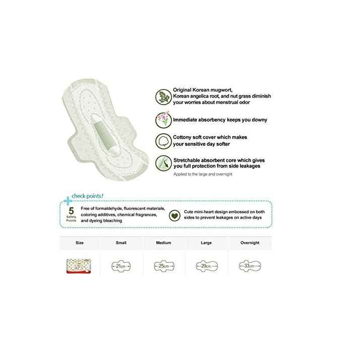 LG Guiaerang Sofy Sanitary Pads Body Fit Herbal Overnight 420mm 10pcs