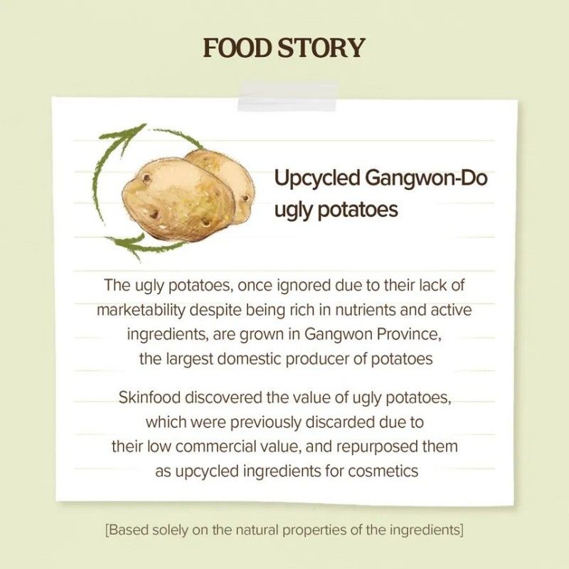 Skinfood Potato Madecassoside Soothing Pad 60+10pcs