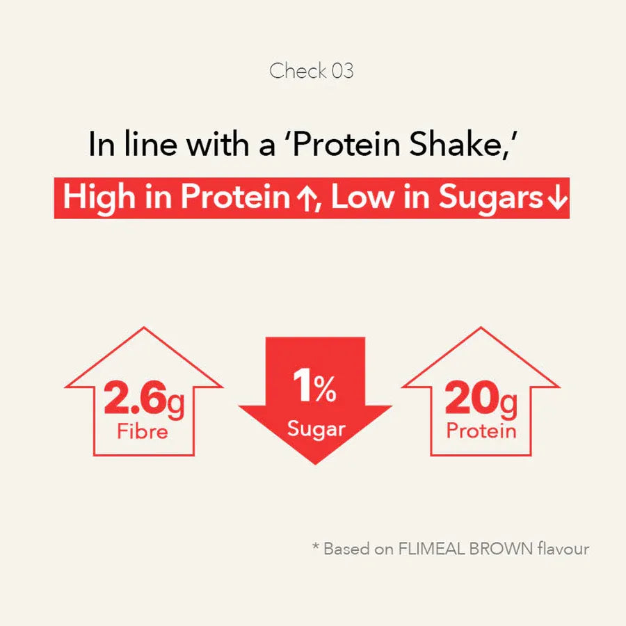 Flimeal Protein Shake Chocolate 45g