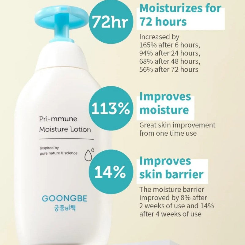 Goongbe Pri-Mmune Moisture Lotion 350ml