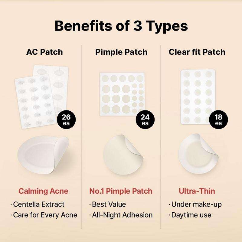 Cosrx Clear Fit Master Acne Patch 18 Sheets