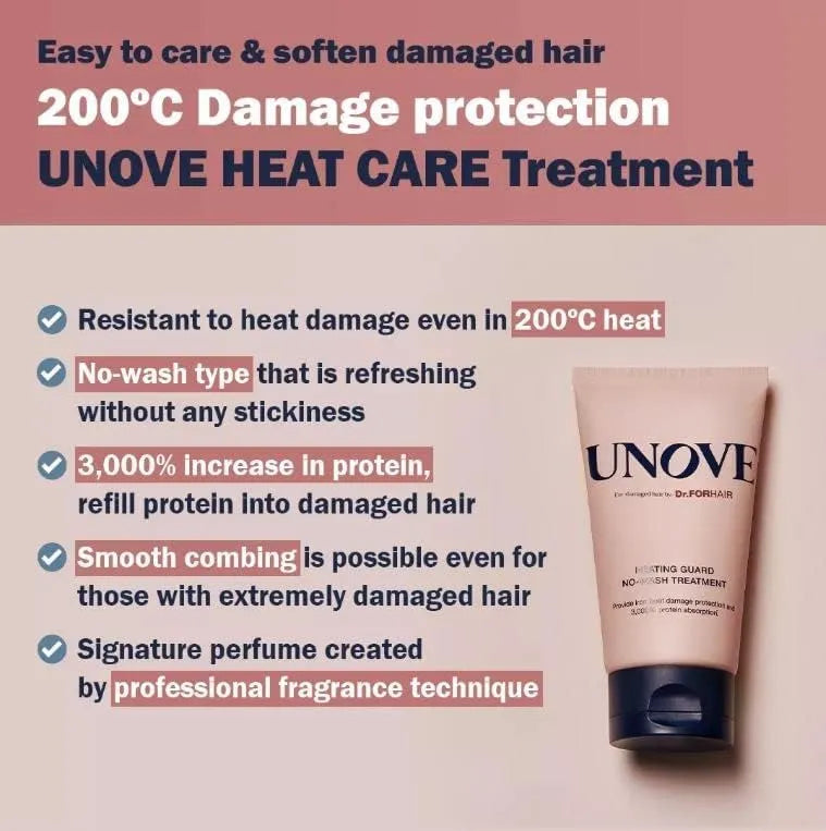 Unove Heating Guard No-Wash Treatment 147ml