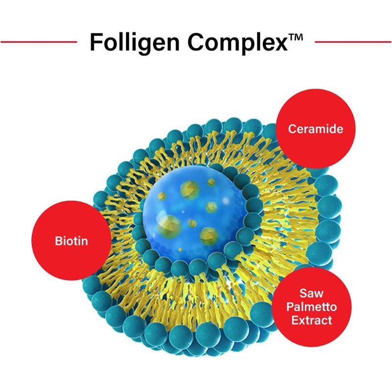 Dr.Forhair Folligen Shampoo 300ml*2