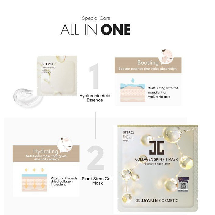 JayJun Collagen Skin Fit Mask 10pcs