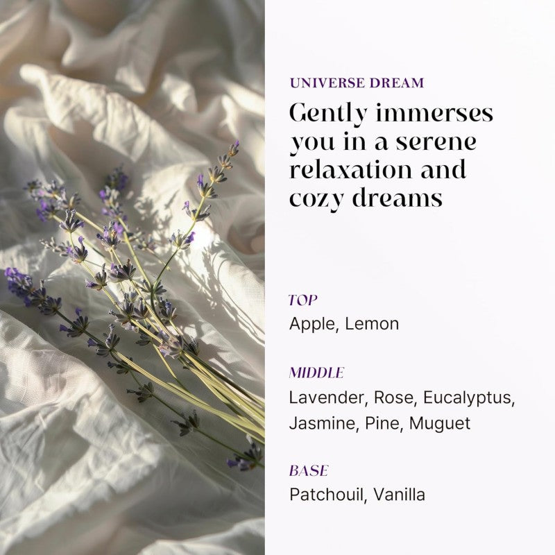 Optatum Goodnight Pillow Mist Fragrance Spray #Universe Dream 100ml