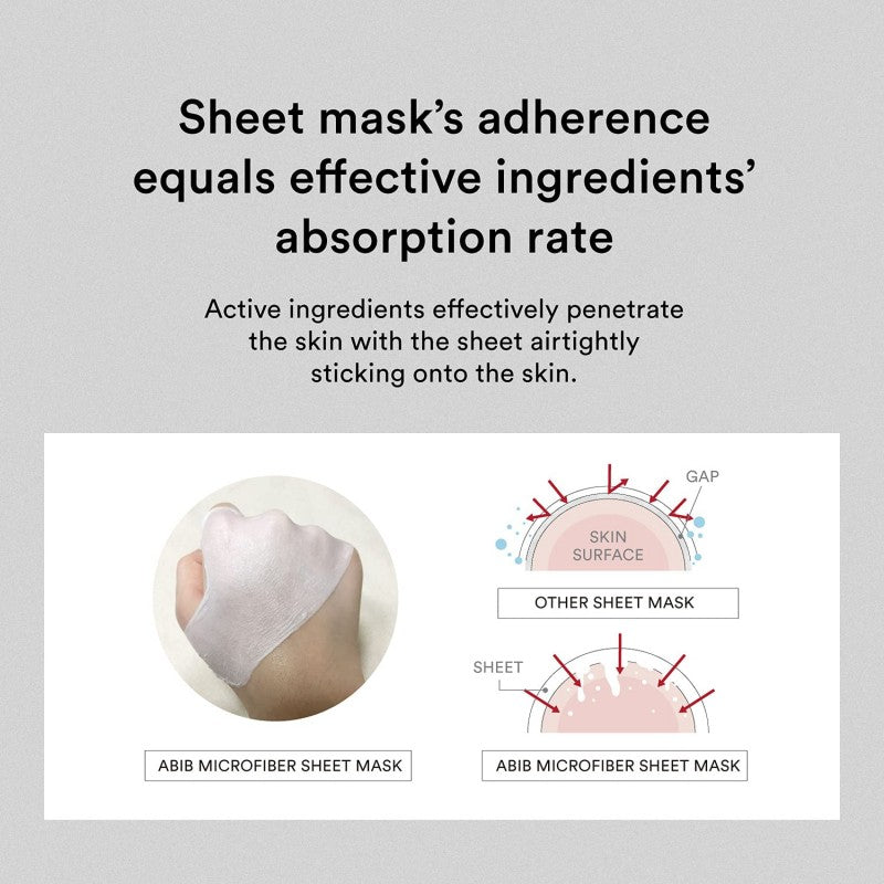 Abib Gummy Sheet Mask Milk Sticker 1pcs