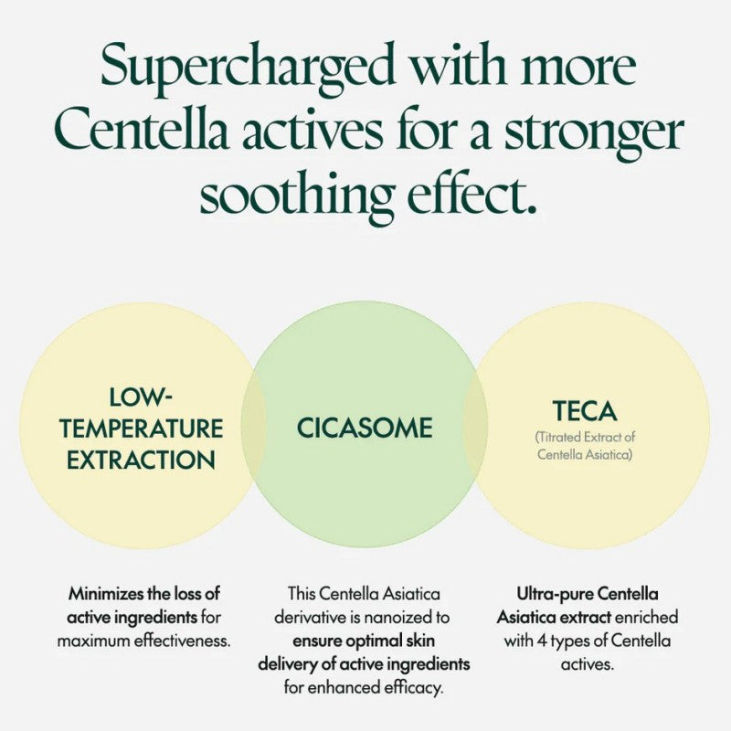 Purito Seoul Wonder Releaf Centella Serum Unscented 60ml