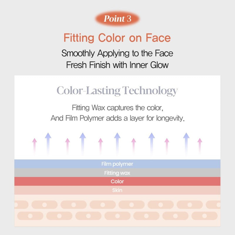 Espoir Tone Pairing Liquid Cheek #01 Peach Puree