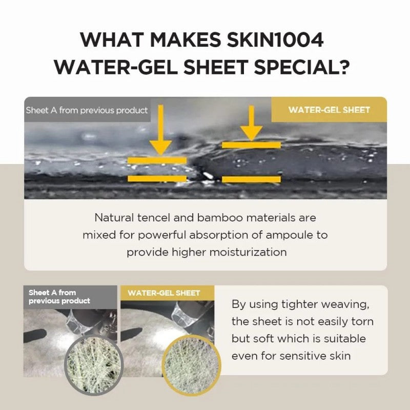 Skin1004 Madagascar Centella Watergel Sheet Ampoule Mask 25ml*1pcs