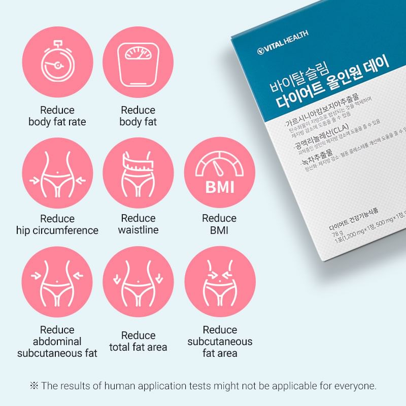 Lactiv Vital Health Vital Slim Diet All In One Day 20pcs