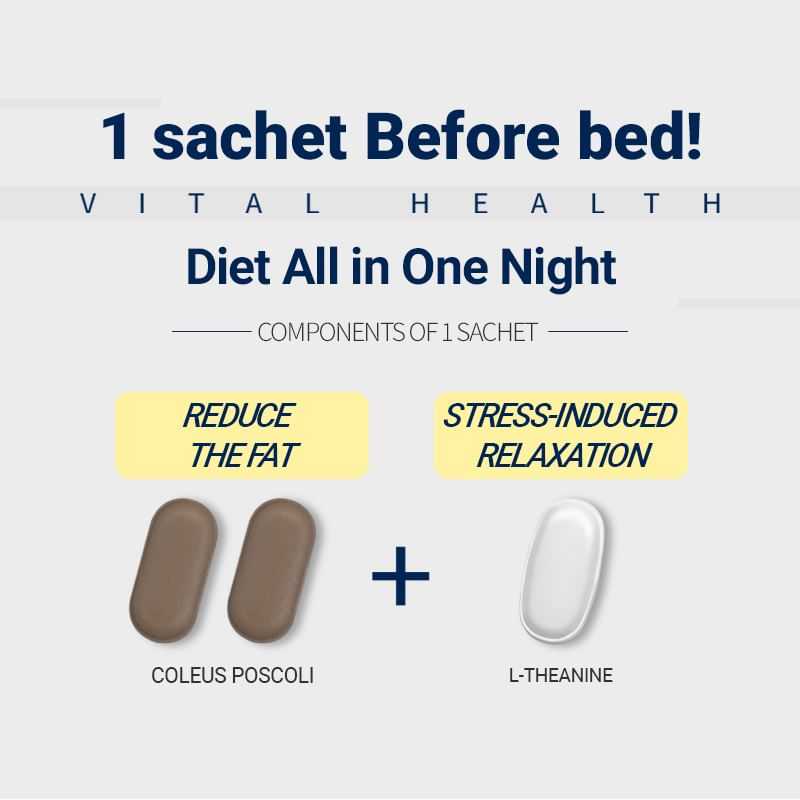 Vital Health Vital Slim Diet All In One Night 10 Packets