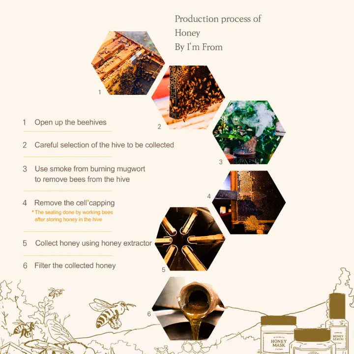 I'm From Honey Serum 30ml