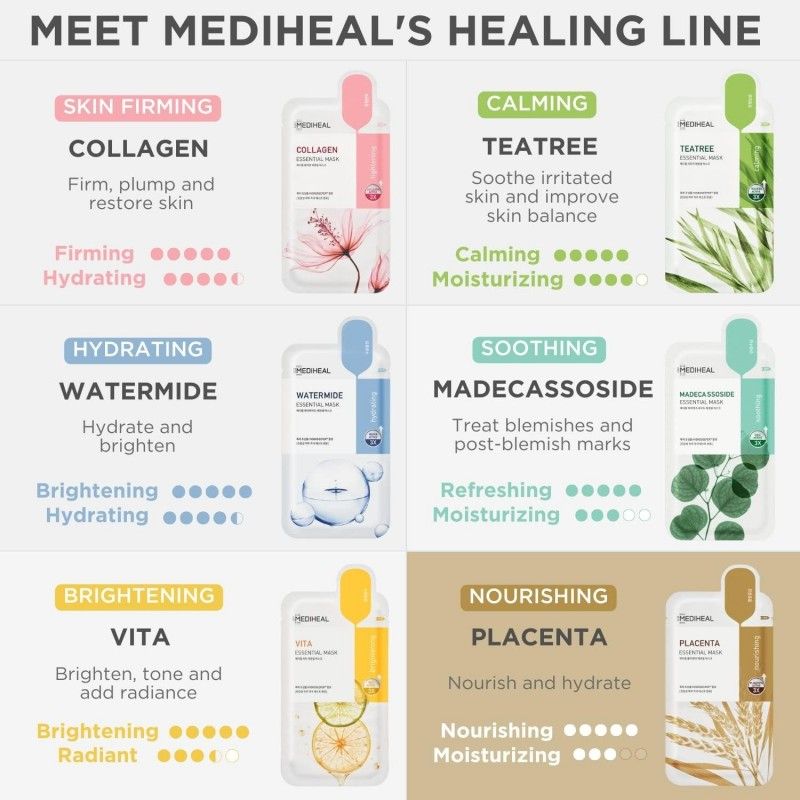 Mediheal Placenta Essential Mask 10pcs