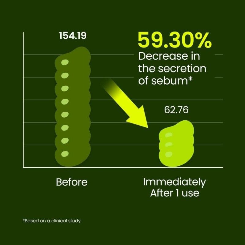 Beplain Mung Bean Pore Clay Mask 120ml