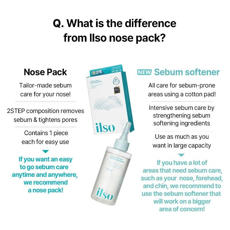 Ilso Super Melting Sebum Softener Pore Cleansing Solution 150ml + Cotton Pad 40pcs