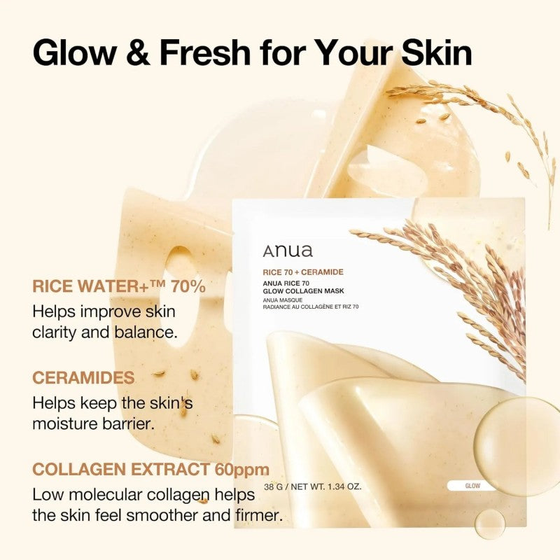 Anua Rice 70 Glow Collagen Mask 4pcs