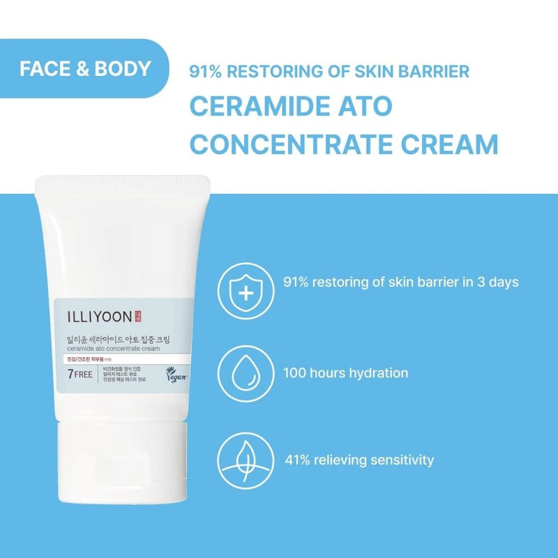 Illiyoon Ceramide Ato Travel Kit