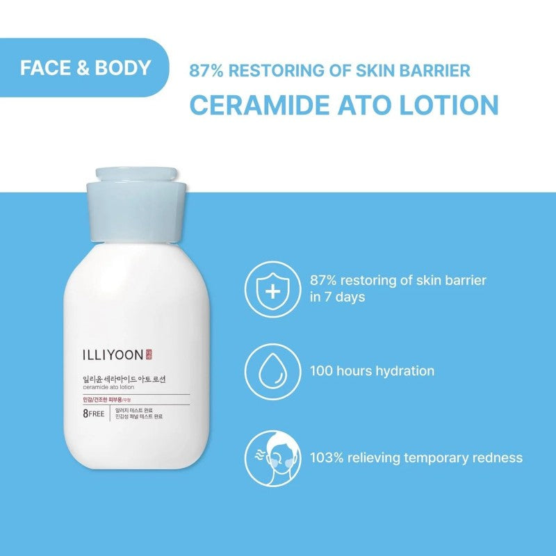Illiyoon Ceramide Ato Travel Kit