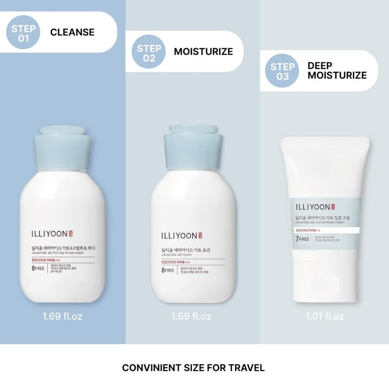 Illiyoon Ceramide Ato Travel Kit
