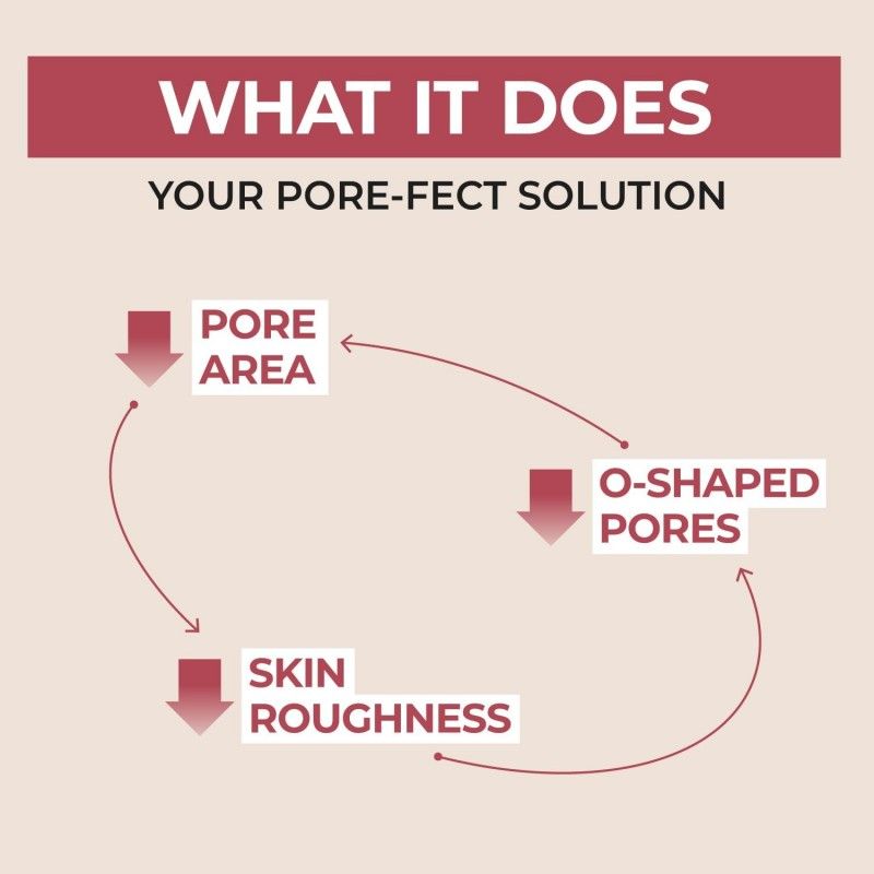 Numbuzin No.3 Skin Softening Serum 50ml