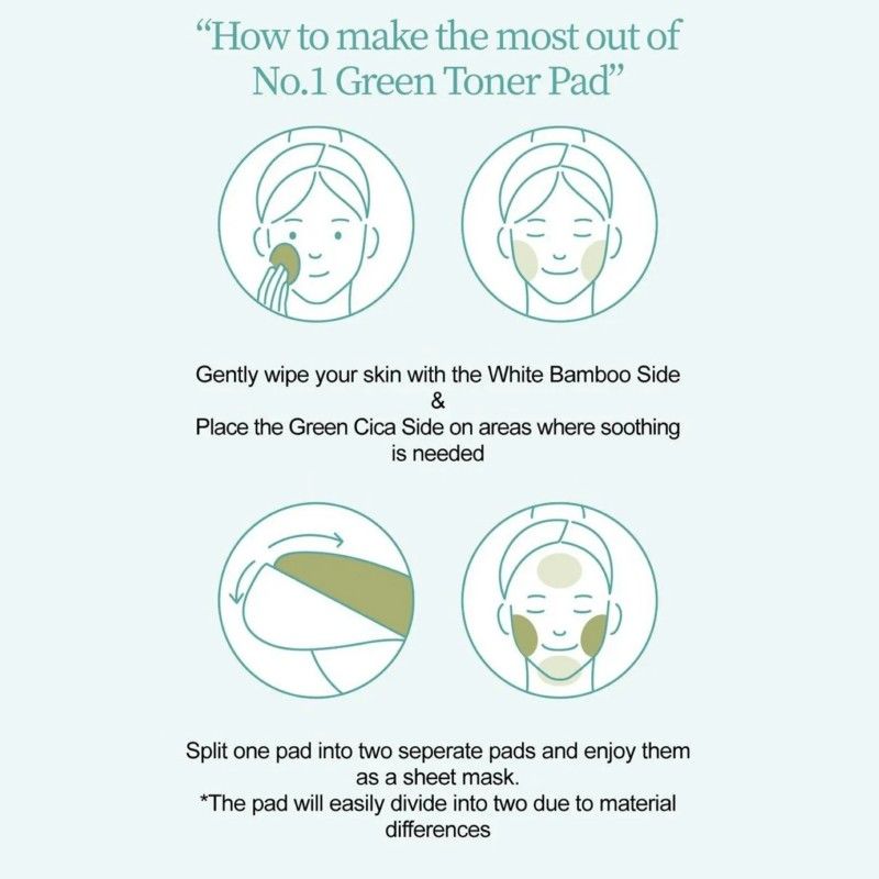 Numbuzin No.1 Centella Re-Leaf Green Toner Pad 70pcs