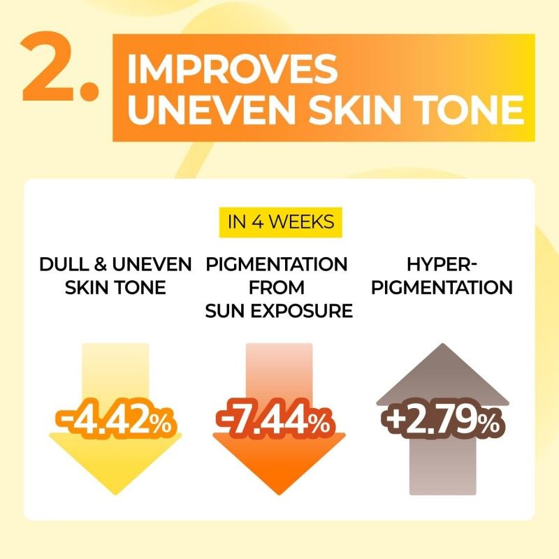 Numbuzin No.5+ Vitamin Spotlight Sheet Mask 1pcs