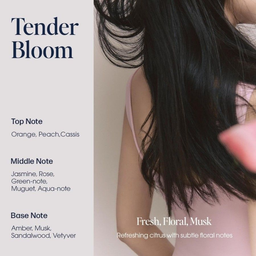 Unove Deep Damage Treatment EX Warm Petal 320ml